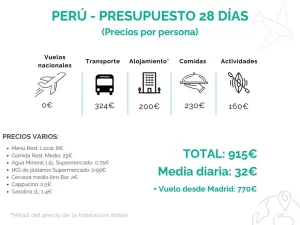 Presupuesto Perú